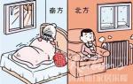 暖通知识