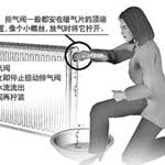 暖通知识